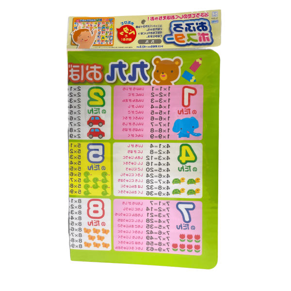 TIME TABLE POSTER Online Hot Sale - Image 2